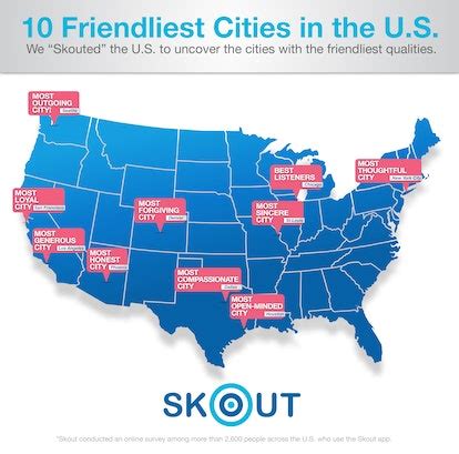 friendliest cities in america 2023