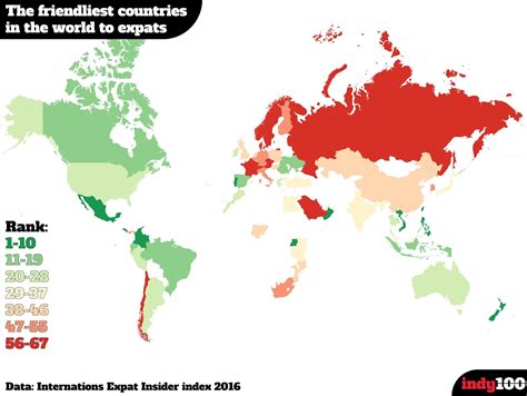 friendliest countries in south america