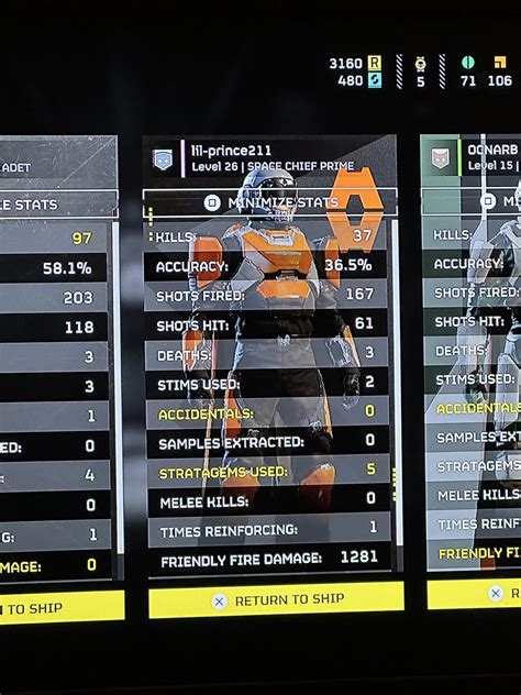 friendly fire damage stat helldivers 2