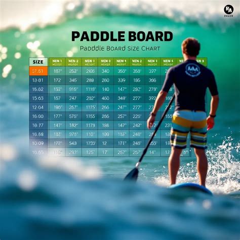 friendly paddle board guide