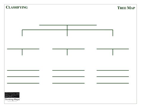 Friends Tree Map Printable Template