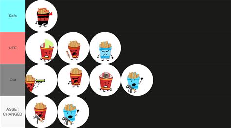 fries with that show