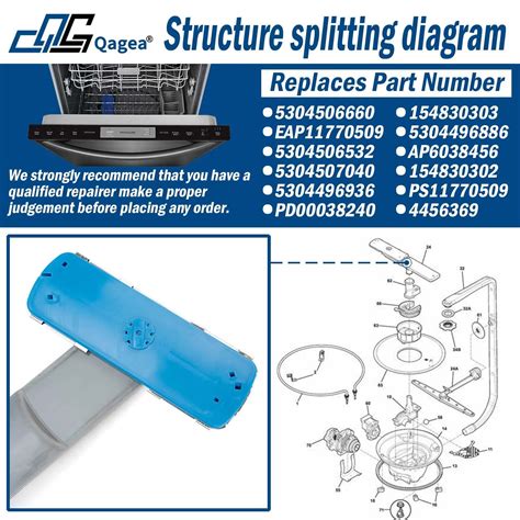 frigidaire dishwasher operation
