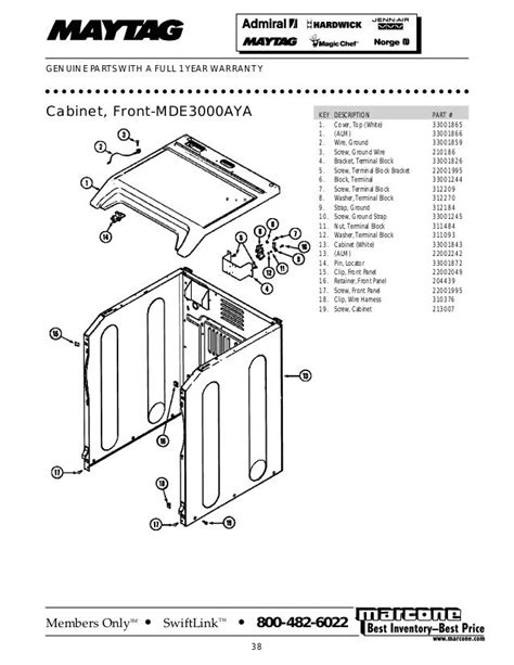 Frigidaire Front Load Washer Dimensions