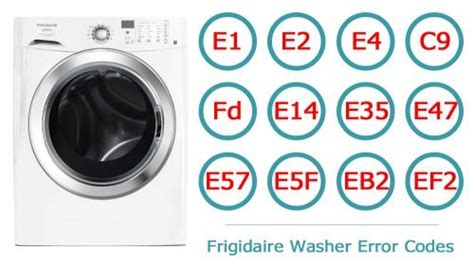 E31 Error Code SOLVED!!! Frigidaire Front Load Washer Washing Machine