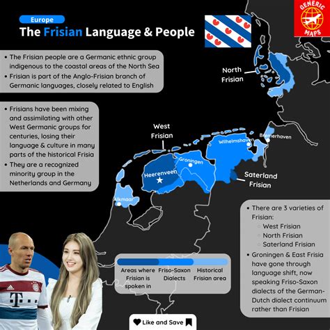 Discover Frisian Language Culture