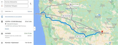 from mumbai to hyderabad distance by road