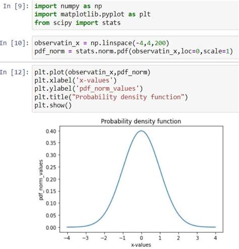 from scipy.stats import kurtosis