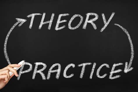 From Theory to Practice