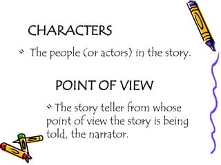 From Whose Point Of View Is The Story Told Brainly