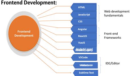 Demystifying HTML5 for Enterprise Java Developers