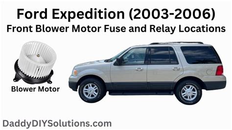 Front Blower Motor Fuse