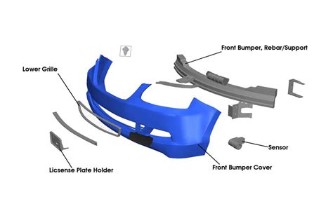 Front Bumper Assy Meaning