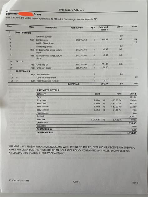 Front Bumper Replacement Cost Estimate