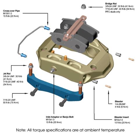Front Caliper Bracket Torque Specs