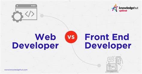 Front End Developer Meaning In Urdu