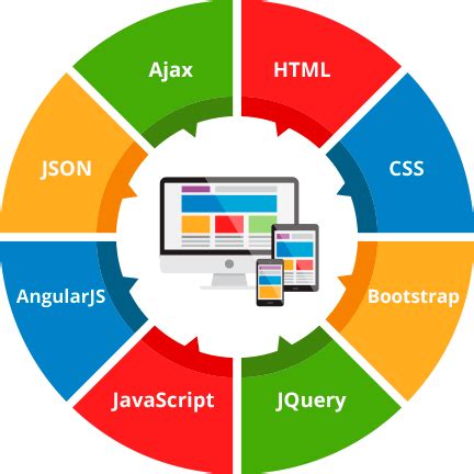 front end development services