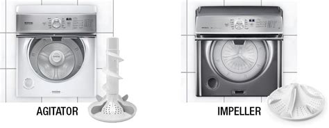 Front Load Washer Vs Agitator