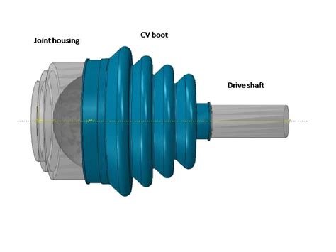 Front Outer Drive Shaft Joint Constant Velocity Boot Split
