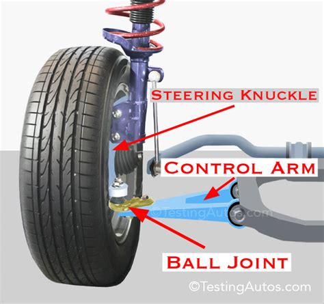 Front Tire Ball Joint