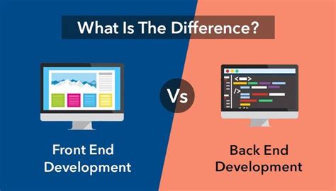 front-end software vs back-end software