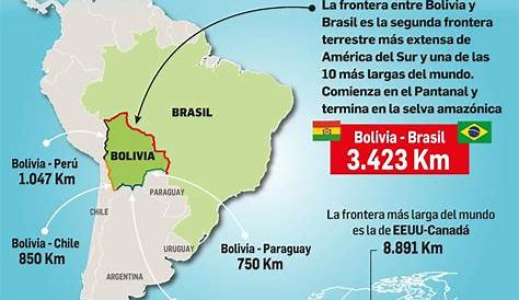 Frontera BrasilBolivia es la zona más delicada de la ruta