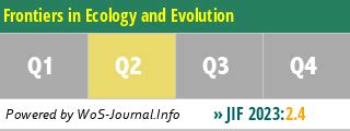 Frontiers In Ecology And Evolution Journal Impact Factor