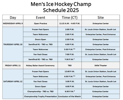 Frozen 4 Schedule