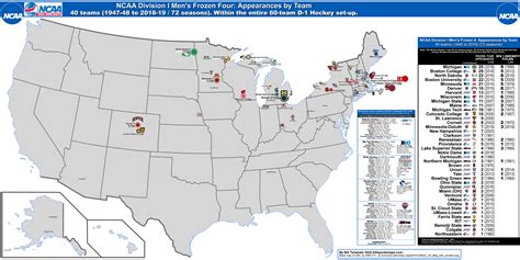 Frozen Four Appearances