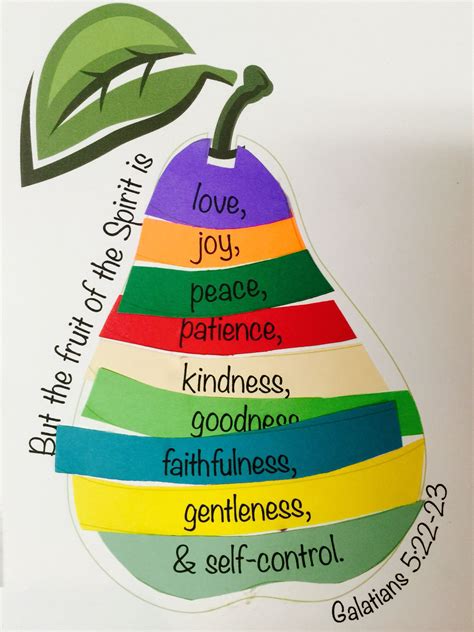 Fruit Of The Spirit Craft Printable: Tips And Ideas