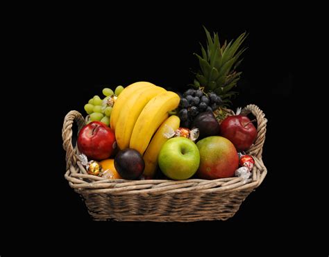 Fruit Basket Explained
