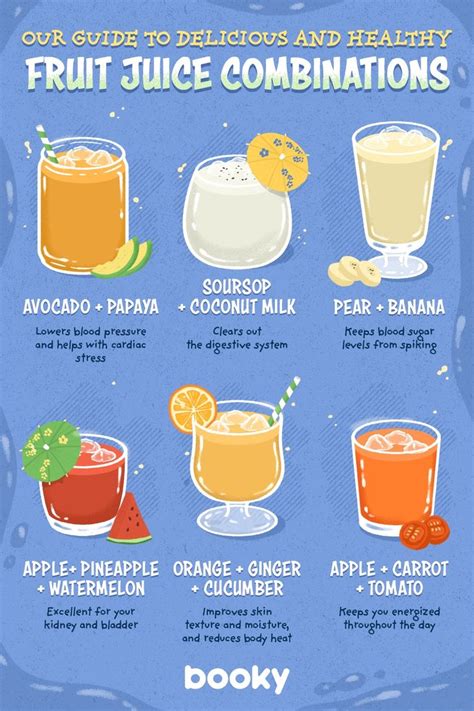 fruit drink combos
