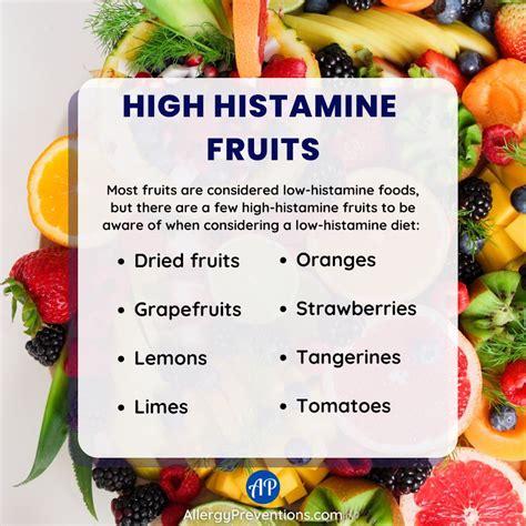 Fruit En Histamine