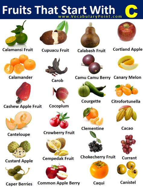 Fruit In Spanish That Start With C