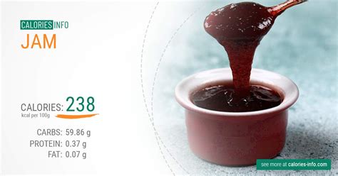 Fruit Jam Calories 100G