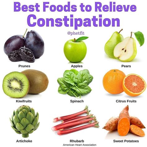 Fruit Legume Constipation
