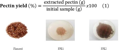 Fruit Pectin Shelf Life