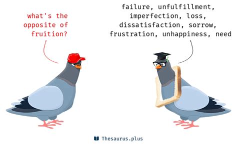 Fruition Antonym