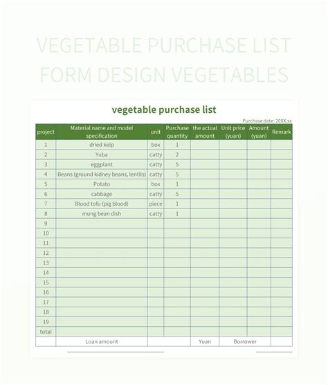 Fruits And Vegetables List Excel