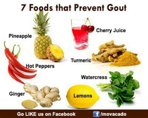 fruits good for gout sufferers