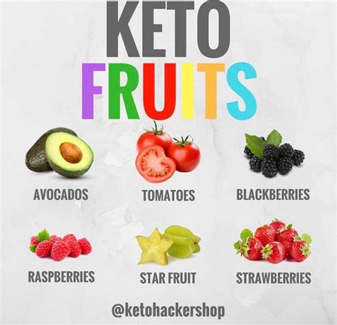frutas permitidas en la dieta keto