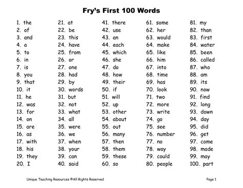 fry's first 100 sight words list
