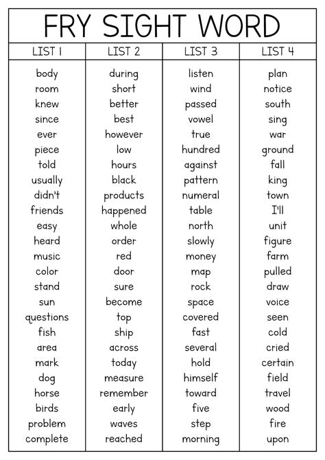 Fry's Sight Words List