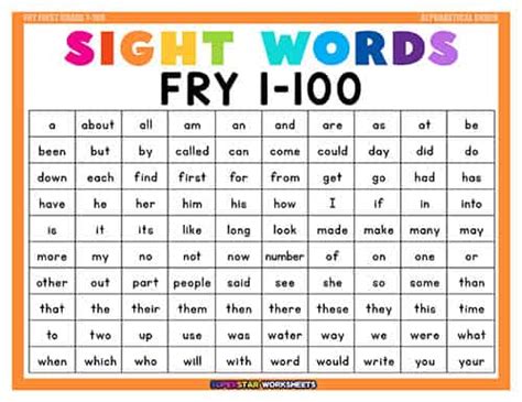 Frys Sight Words Printable