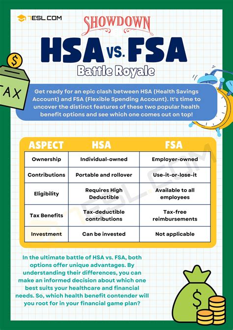FSA vs HSA: Uncovering the FSA HSA Difference to Optimize Your Health Savings