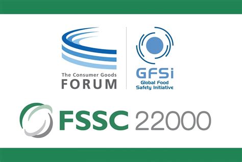 fssc 22000 gfsi