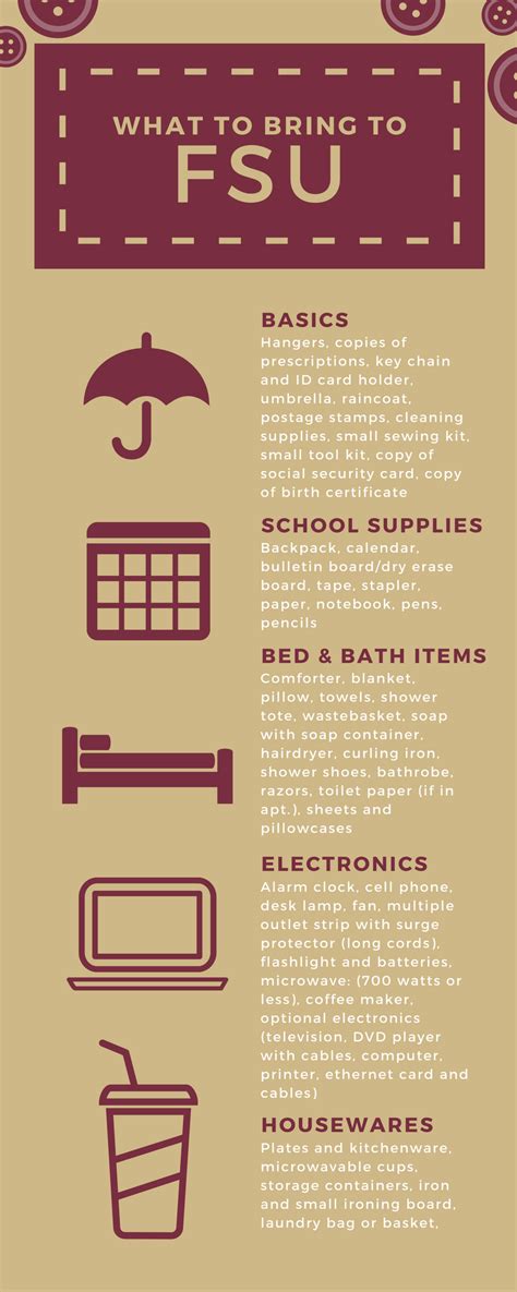 Fsu Housing Faq