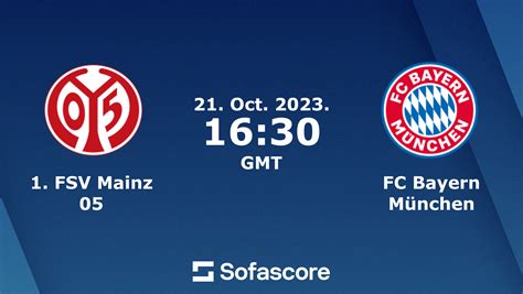 fsv mainz - bayern munich h2h