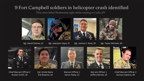 ft campbell helicopter crash