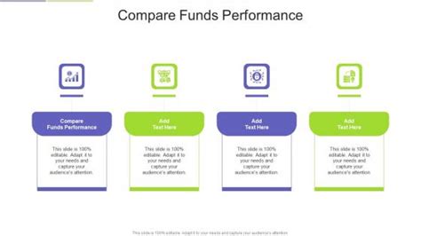 ft compare funds